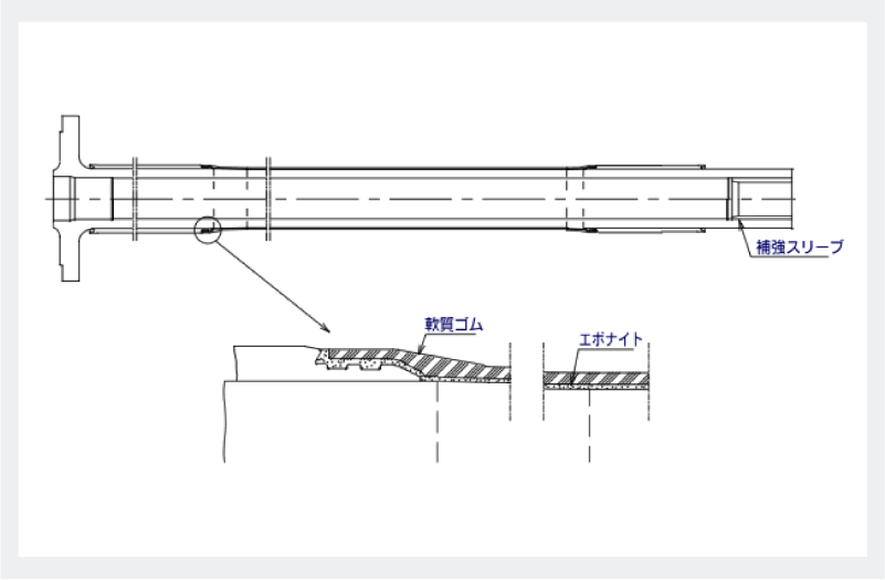デッキシュート